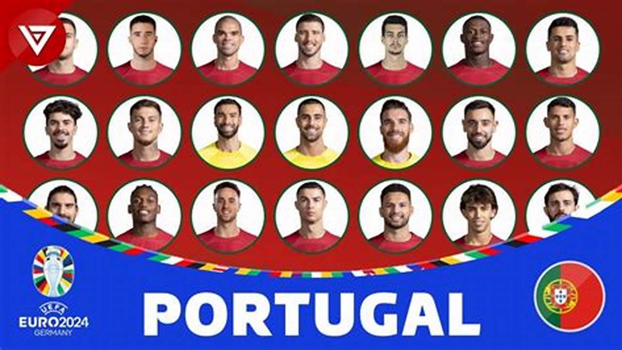 Portugal Games 2024