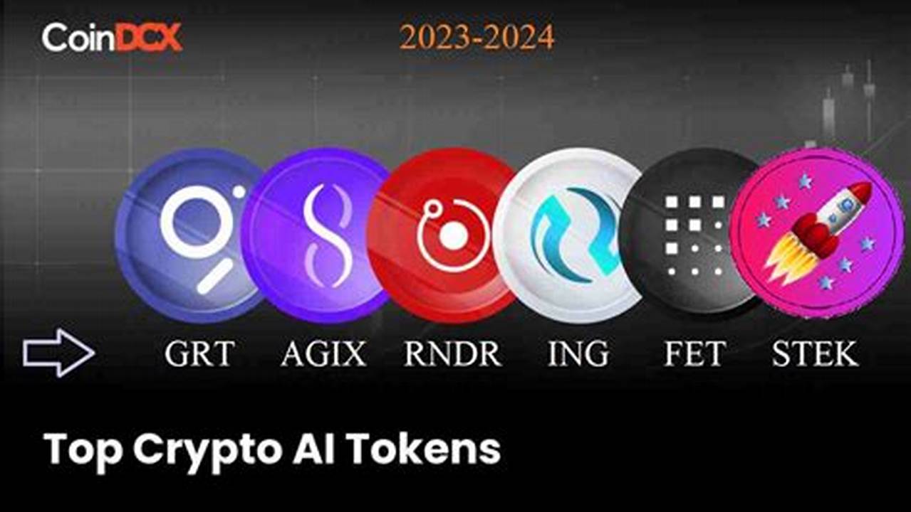 Post The Token Number Here., 2024