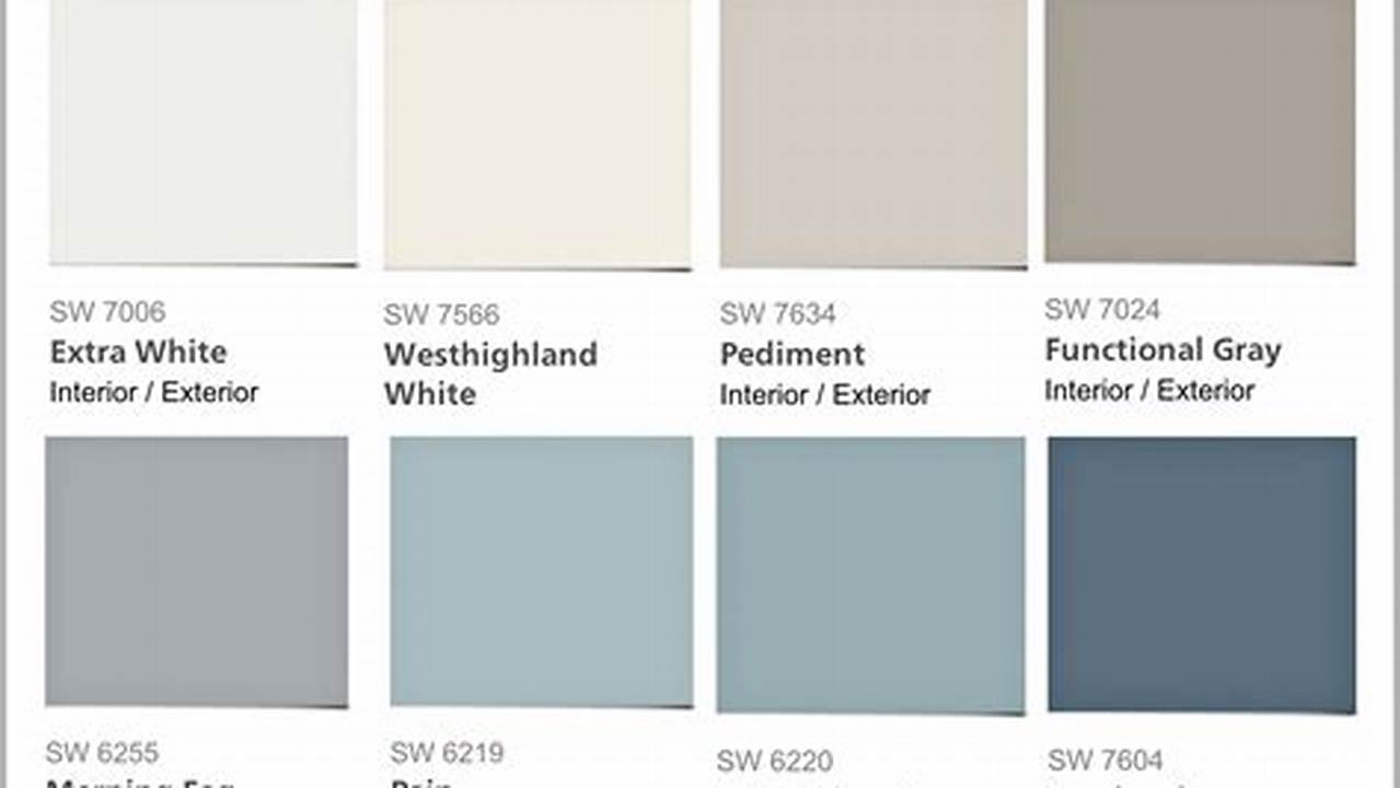Pottery Barn Paint Colors 2024 Trends