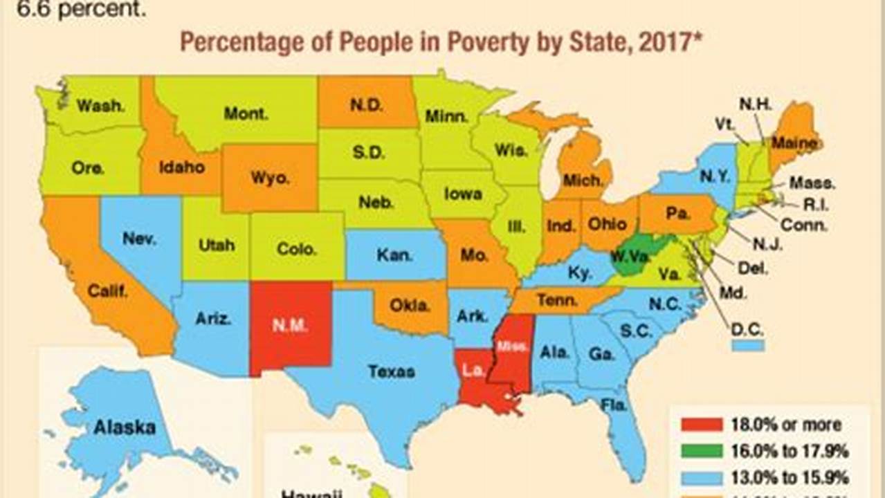 Poverty Rate By State 2024