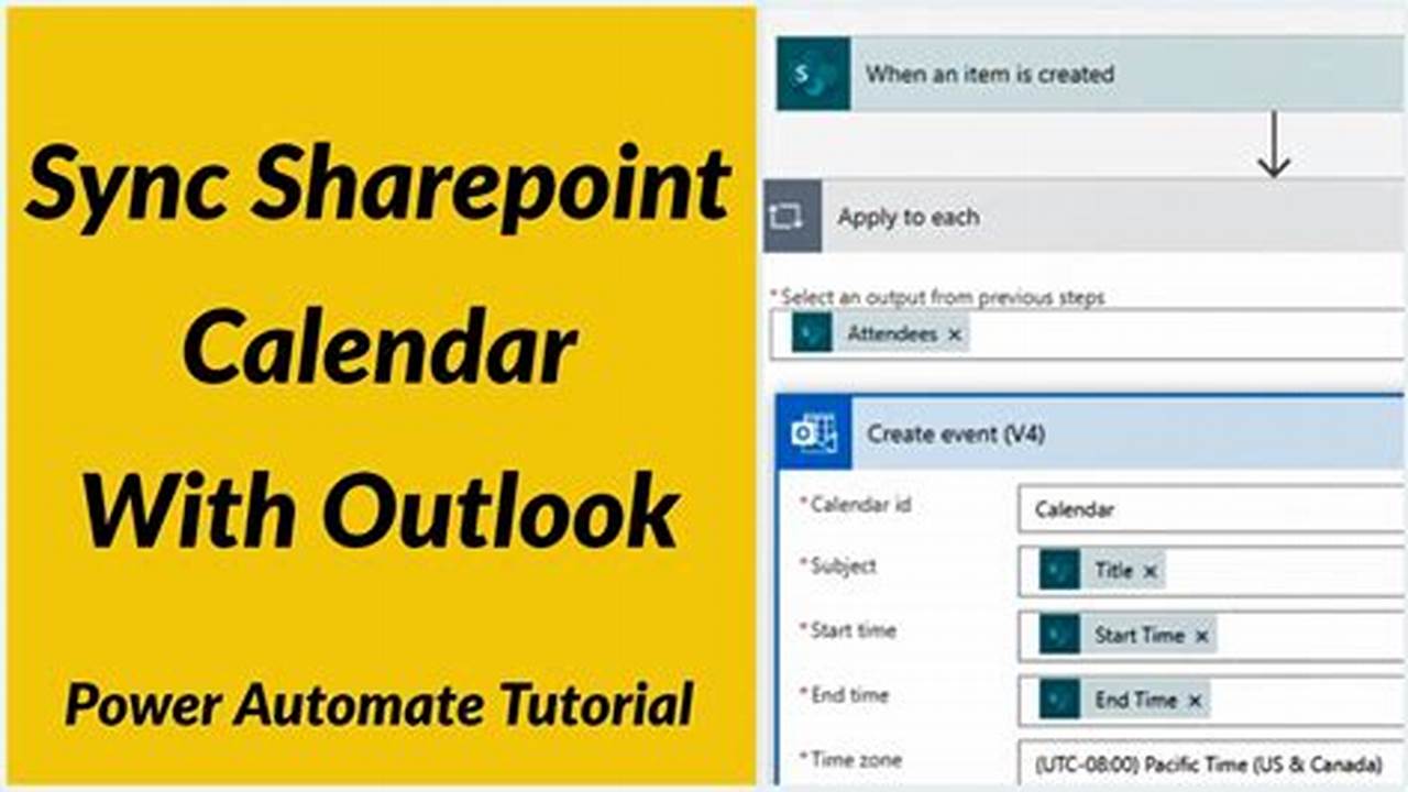 Power Automate Add Event To Sharepoint Calendar