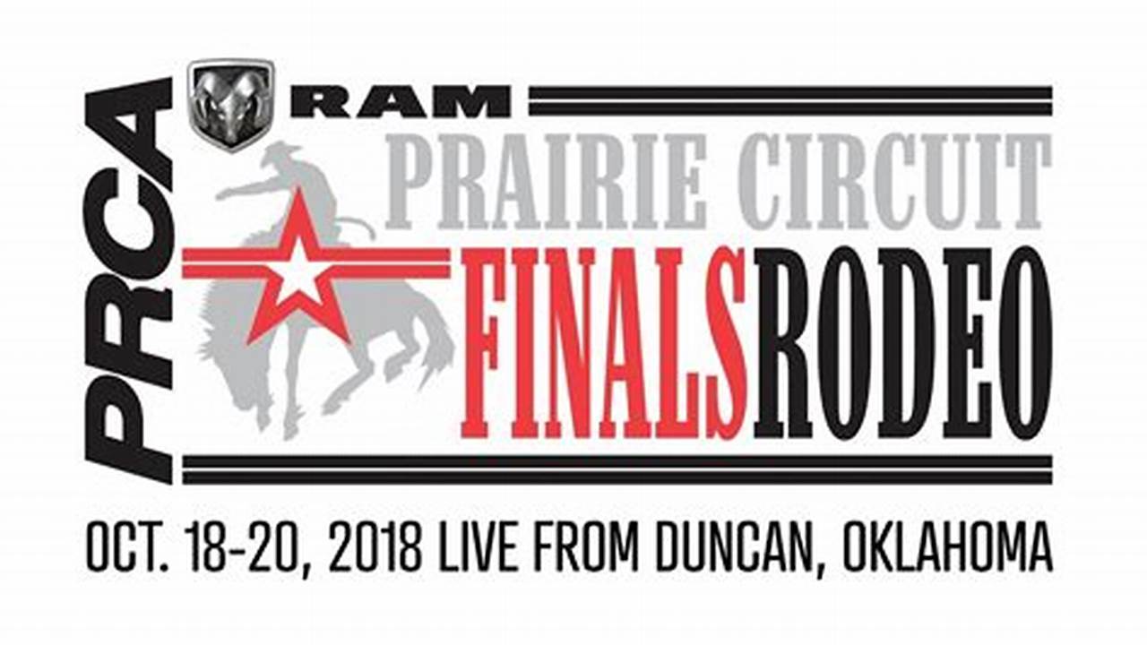 Prairie Circuit Finals 2024