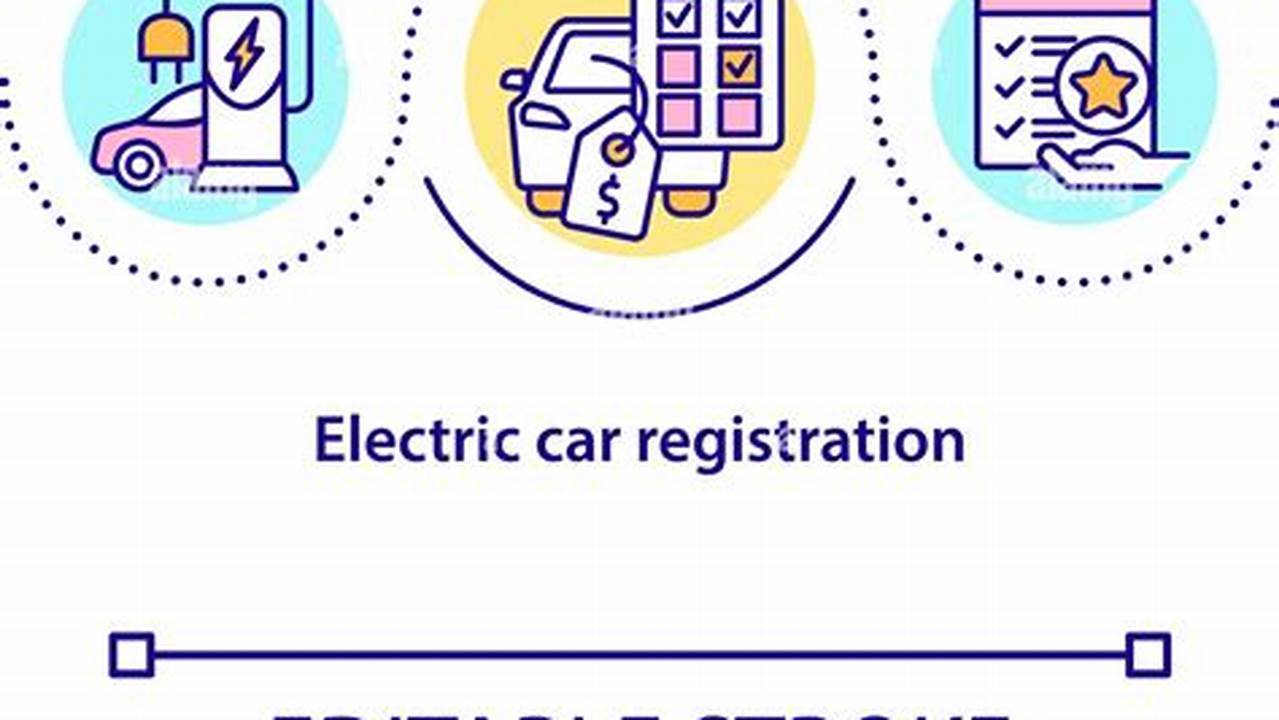 Preconditioning Electric Vehicle Registration