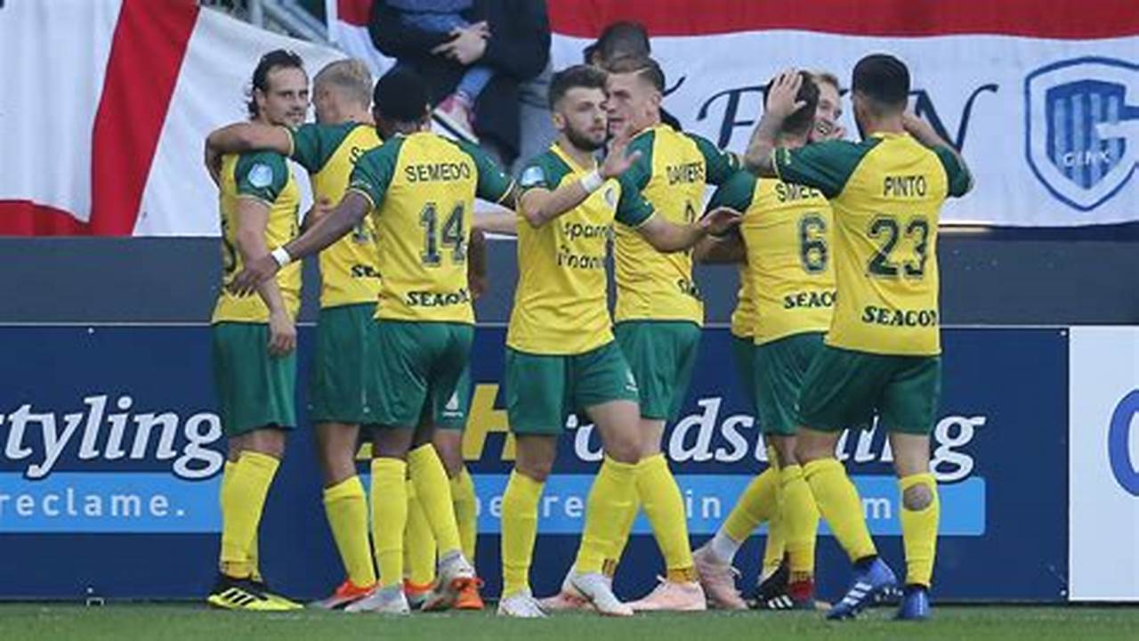 Prediksi Jitu Skor Fortuna Sittard Vs FC Zwolle