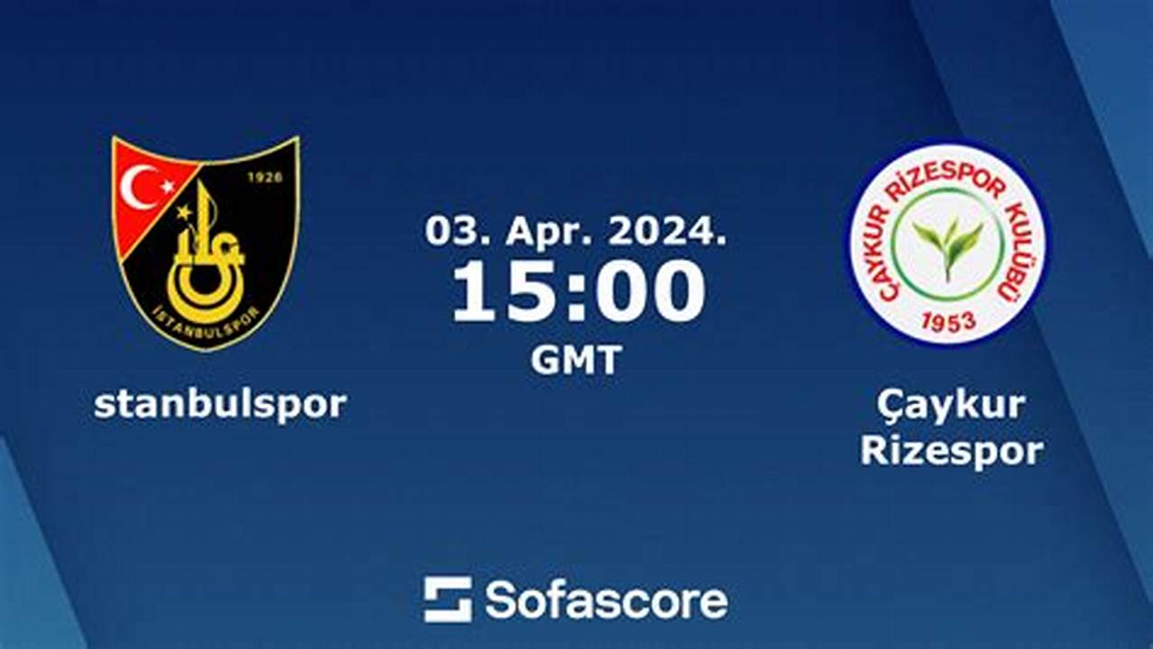 Prediksi Skor Istanbulspor vs Caykur Rizespor: Pertaruhan Cerdas, Kemenangan Besar