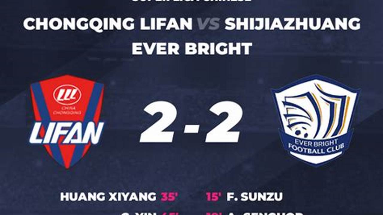 Prediksi Jitu Skor Pertandingan Wuhan Three Towns vs Shijiazhuang Ever Bright