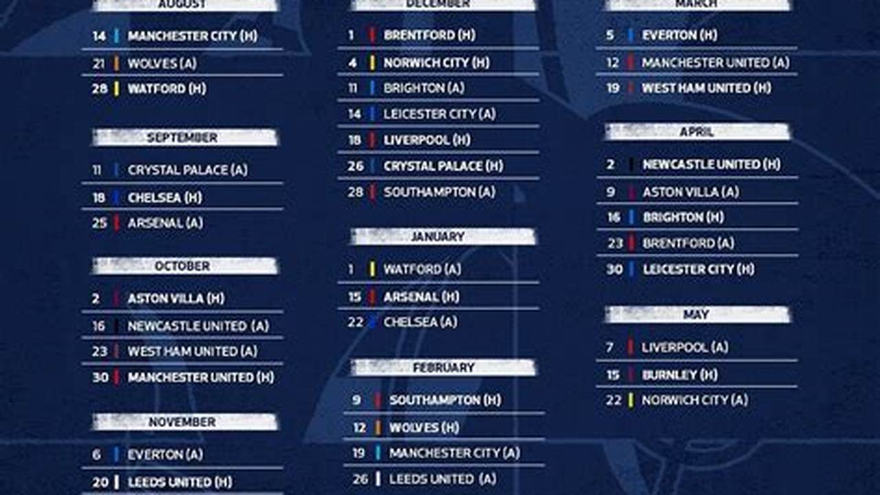 Premier League Schedule 2024 24