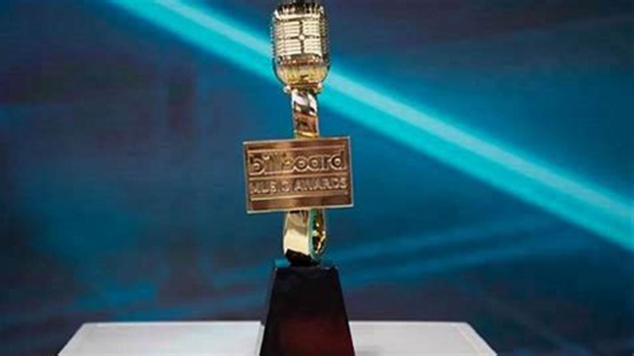 Premios Lo Nuestro 2024 Votar