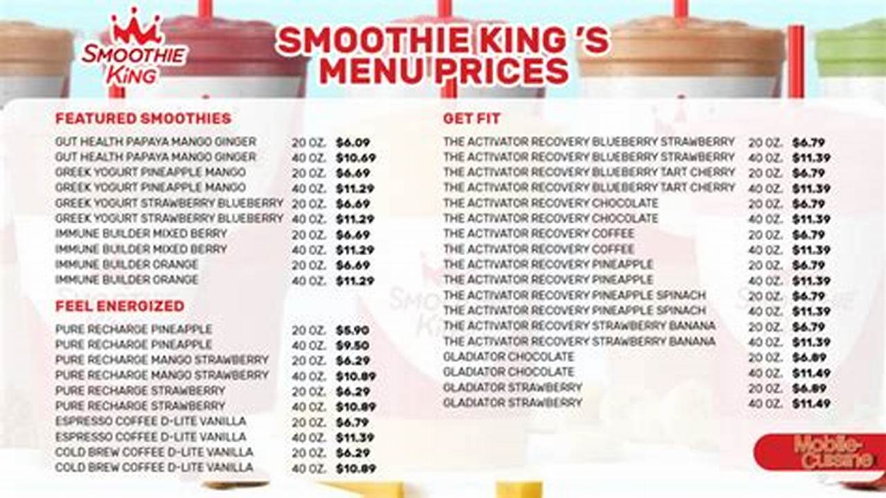 Premium Fruit Smoothies Menu Prices;, 2024