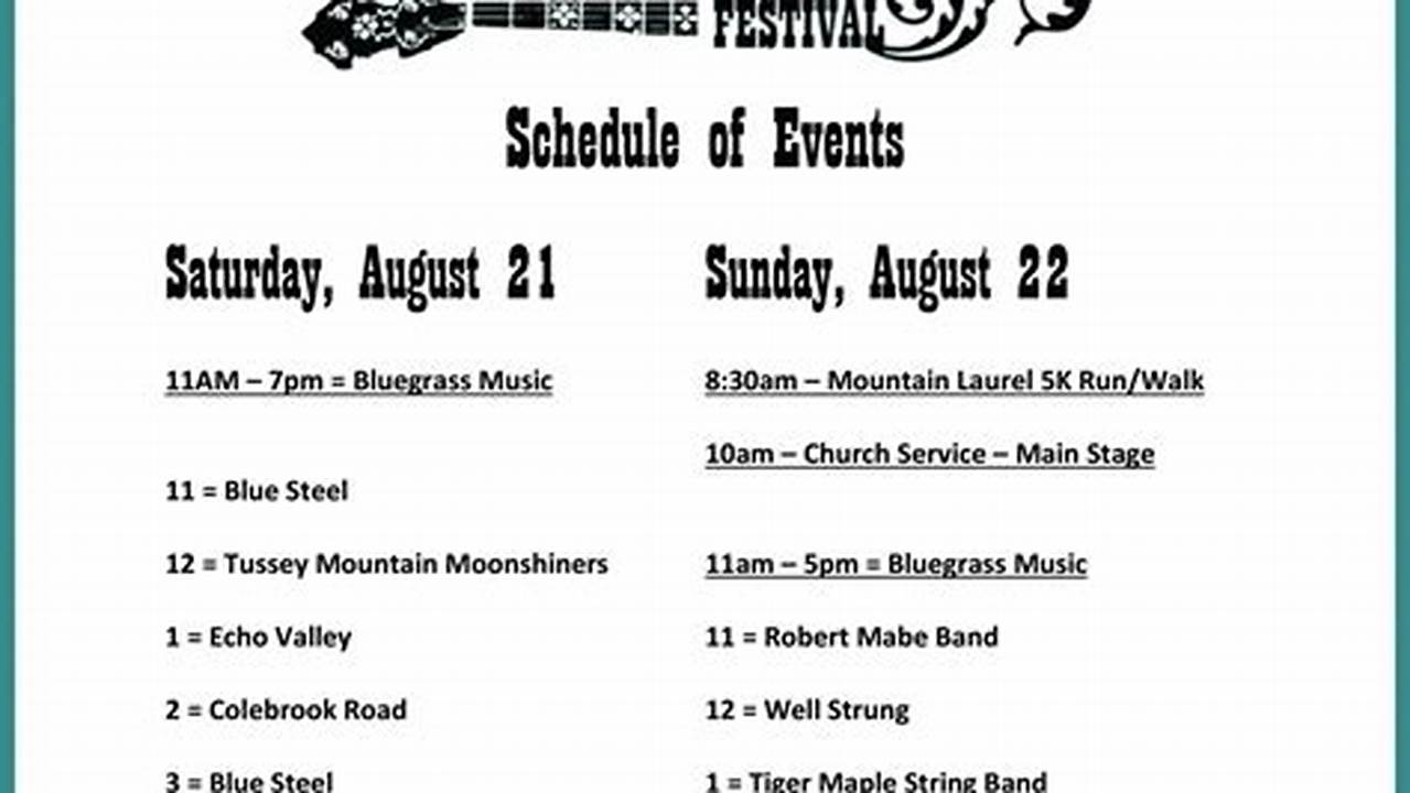 Prescott Bluegrass Festival 2024 Dates