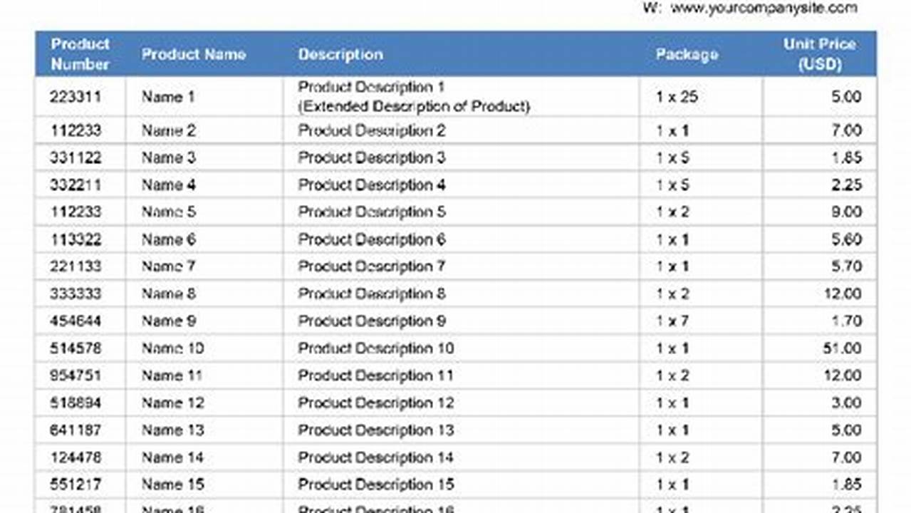 Pricing, Excel Templates