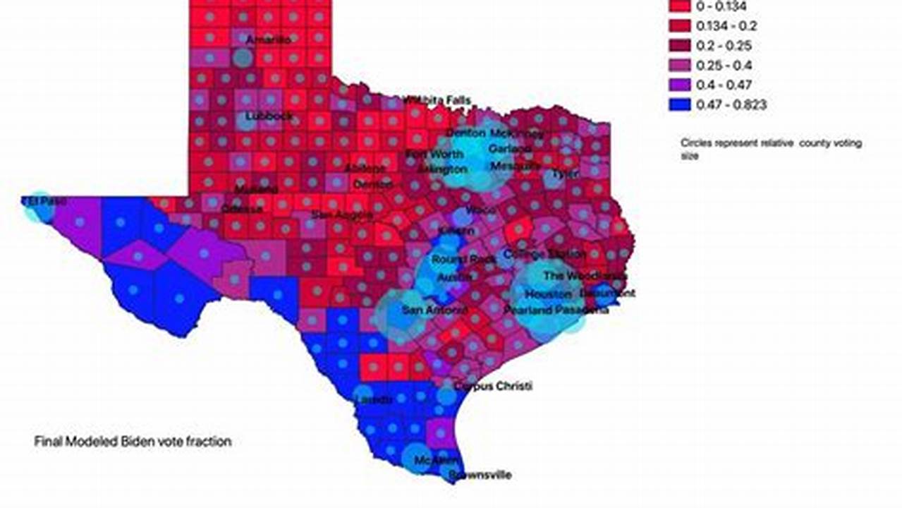 Primary Results In Texas Add More Evidence Of This Shift, 2024