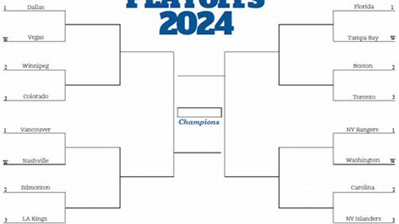 Print Your Bracket 2024