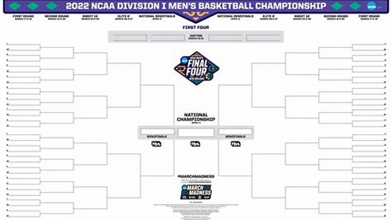 Print Your Ncaa Tournament Bracket Here (Pdf) You Also Can See, Print And Fill Out Your Bracket At Brackets.usatoday.com., 2024