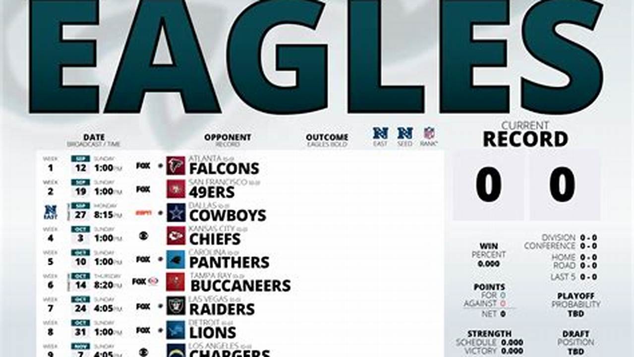Printable Eagles Schedule 2024-23