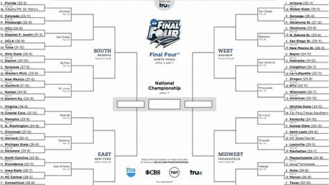 Printable March Madness Bracket Click On The Image Above To Open And Download A Pdf Of The Printable Bracket., 2024