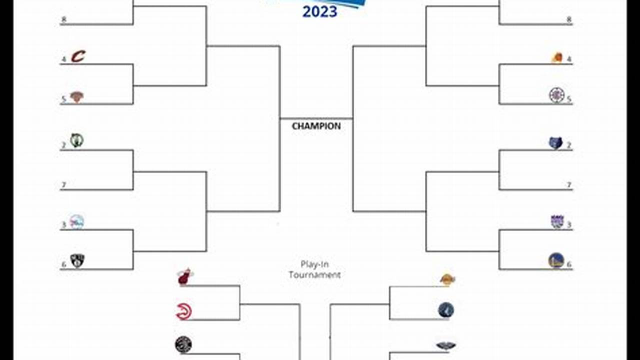 Printable N Bracket 2024 List 2024