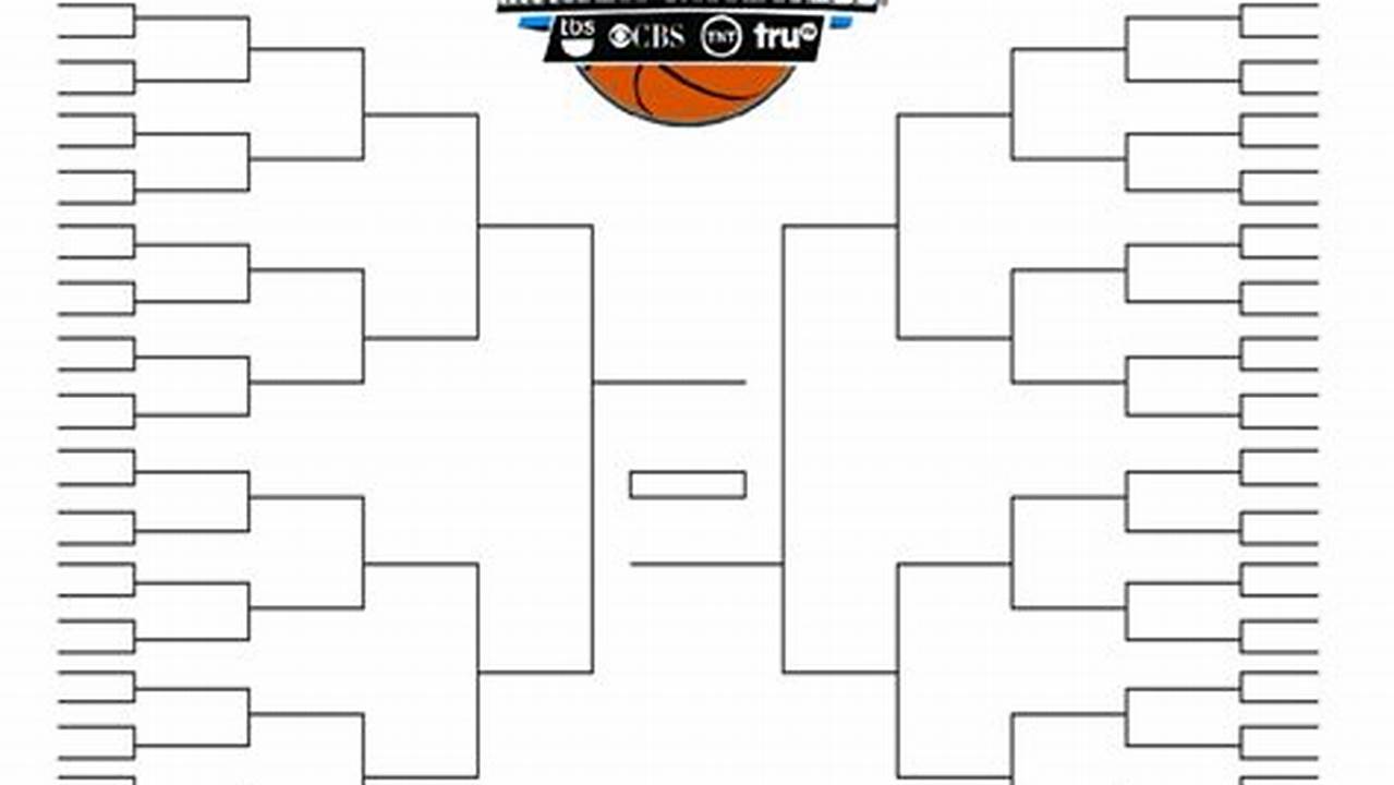 Printable Ncaa Bracket 2024 Pdf Vale Myrtle