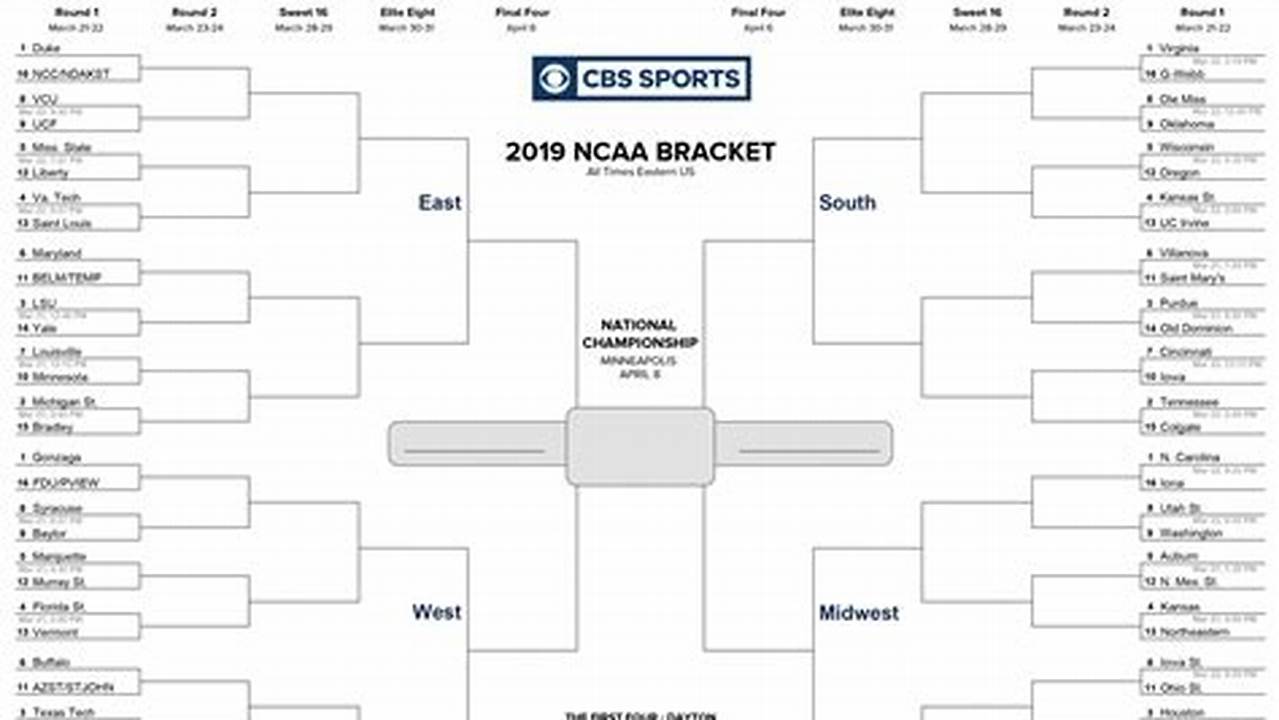 Printing Off Your Bracket Is Easy!, 2024