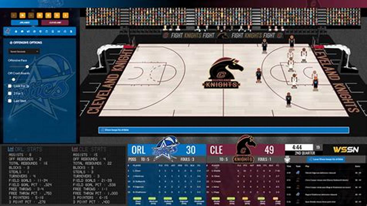 Pro Basketball Is Available For Download Via The Wolverine Studios Website, Where You Will Also Find A Bustling Community Of Players And Modders Constantly Working On The Perfect Basketball Experience., 2024