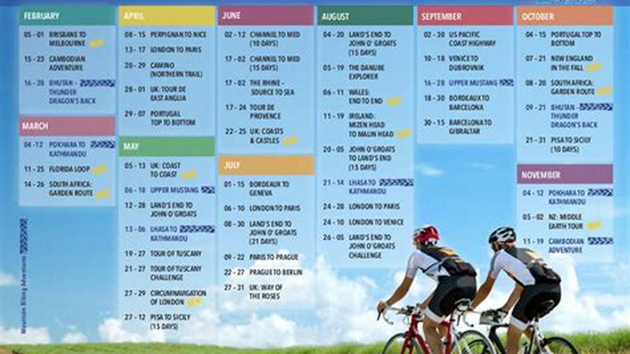 Pro Cycling Tv Schedule 2024