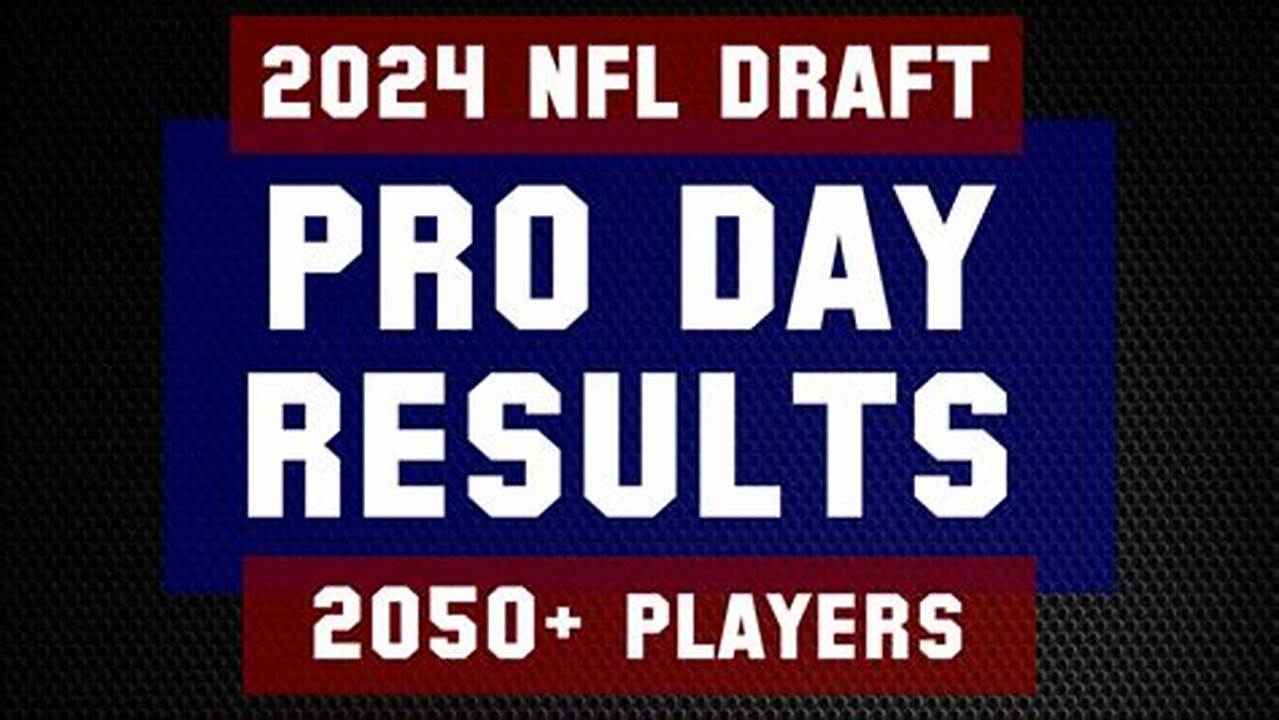 Pro Day Results 2024