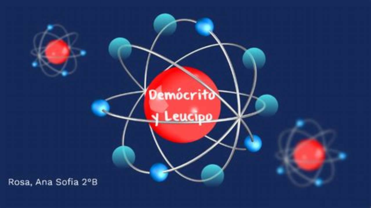 Problemas Con El Modelo Atómico De Demócrito Y Leucipo, MX Modelo