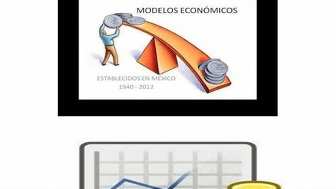 Problemas Con Los Modelos Económicos De México, MX Modelo