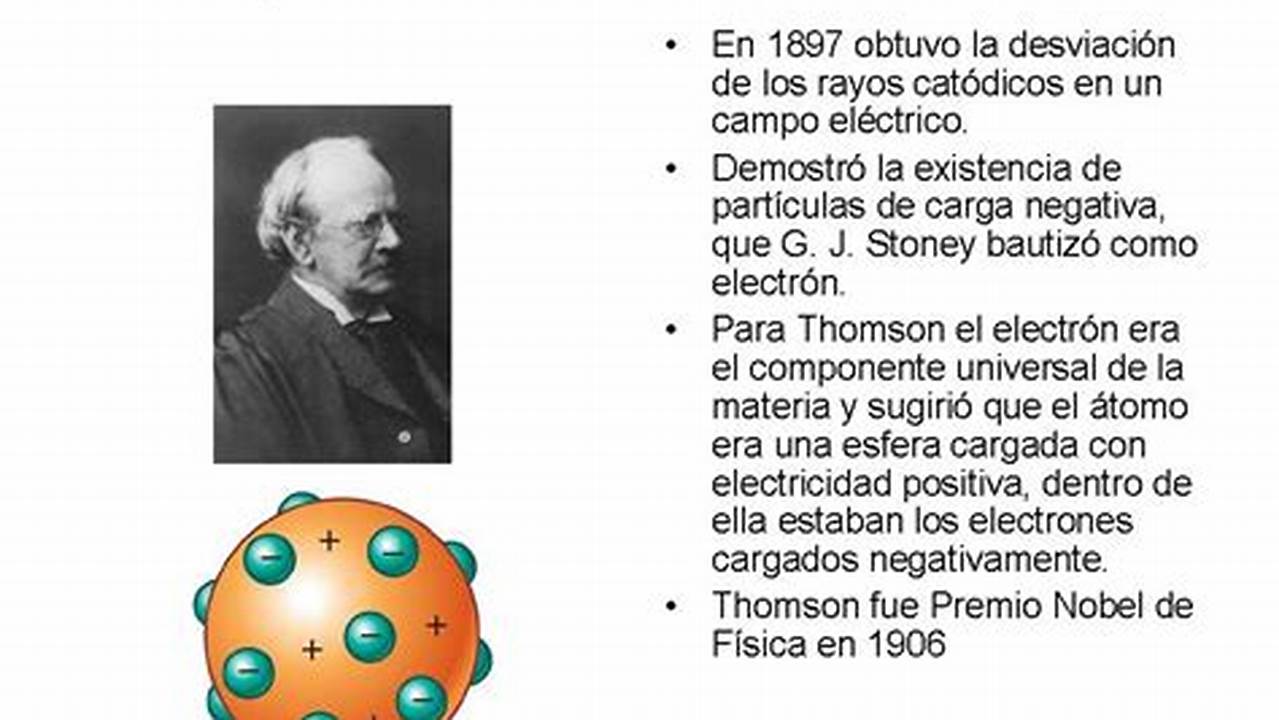 Proceso Historico Del Desarrollo Del Modelo Atomico De Thomson