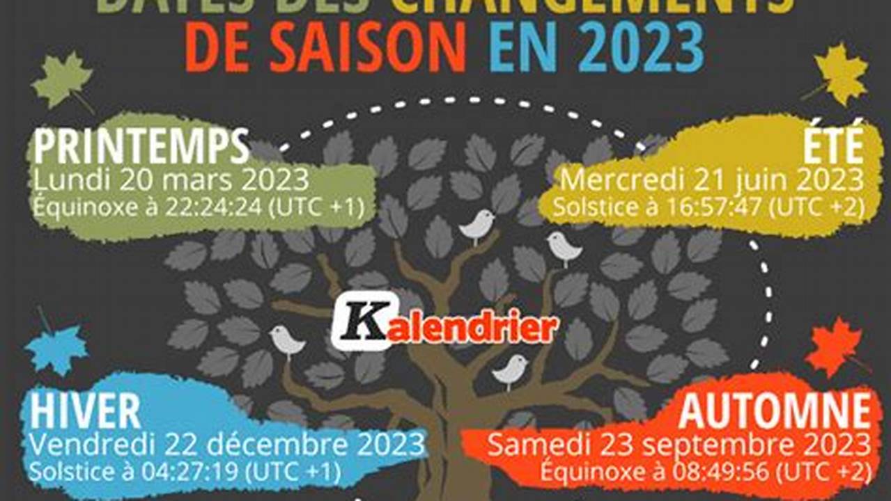 Prochaines Saisons Et Précédentes Éditions., 2024