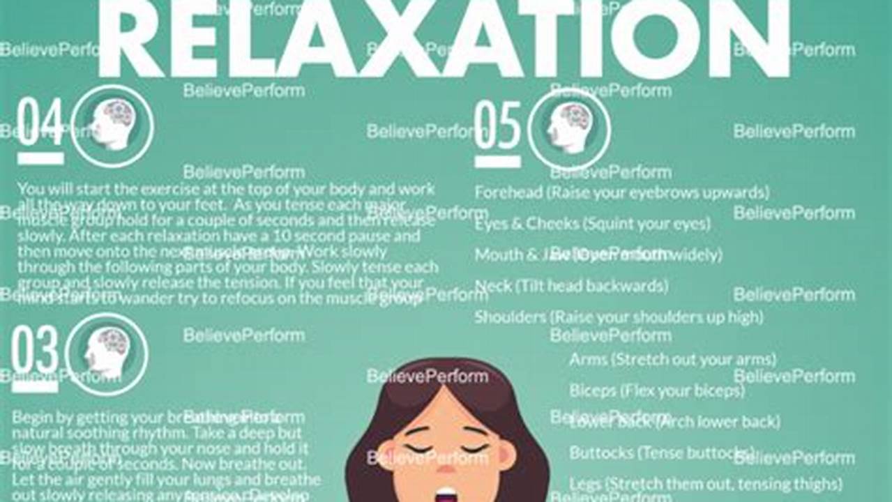 Progressive Muscle Relaxation, News