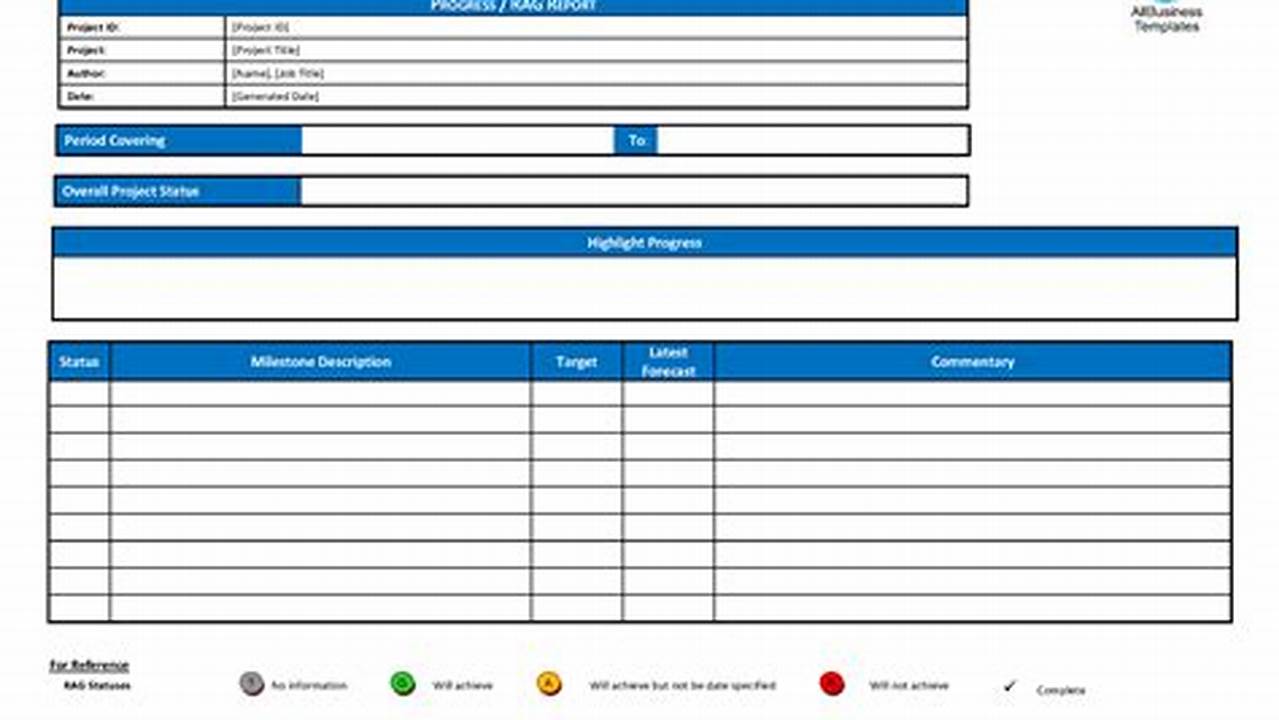 Uncover Hidden Gems: Discoveries in Project Management Progress Report Templates