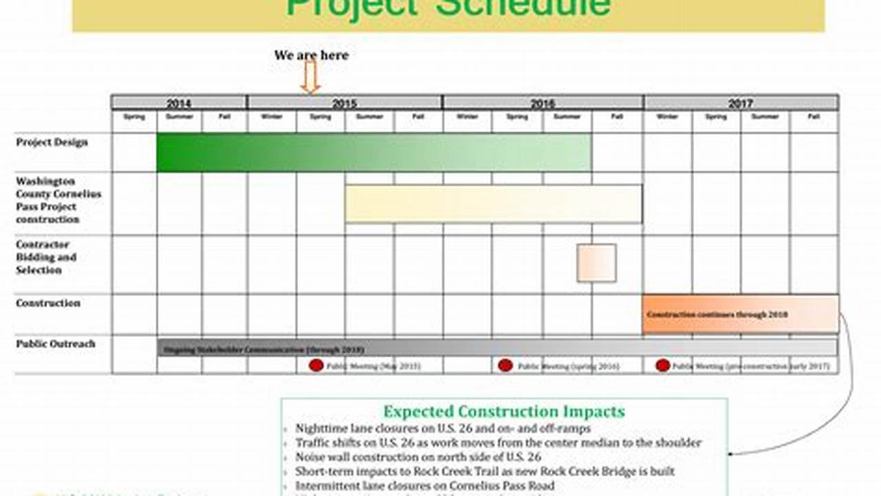 Project Manager Calendar Template