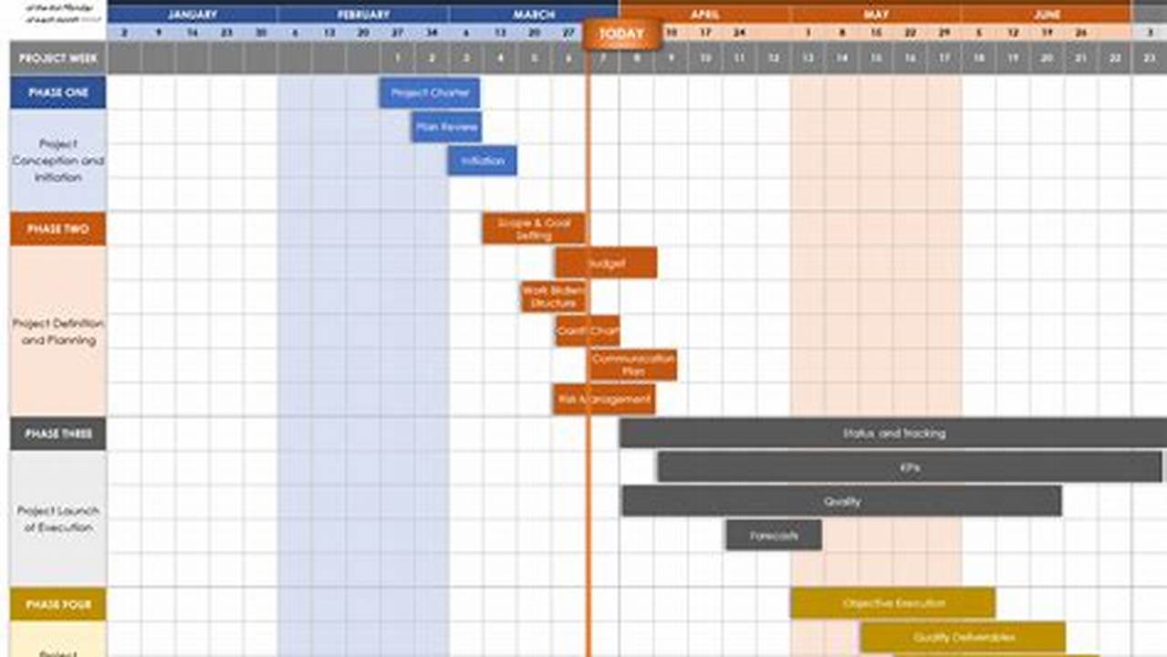 Project Timeline Calendar