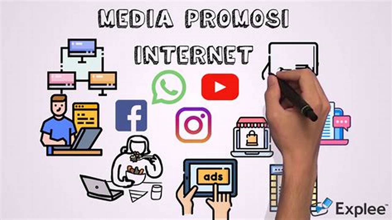 Promosikan Blog Kamu Di Media Sosial, Tutorial