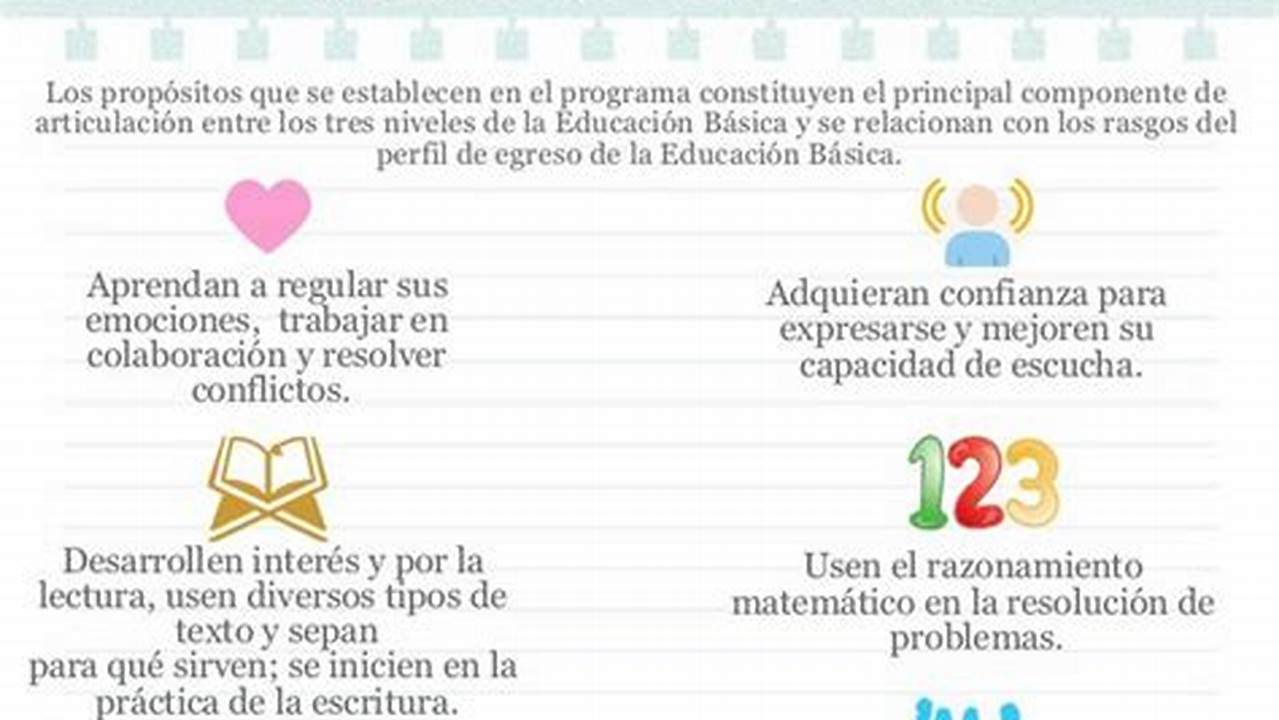 Propositos De La Educacion Preescolar Nuevo Modelo Educativo