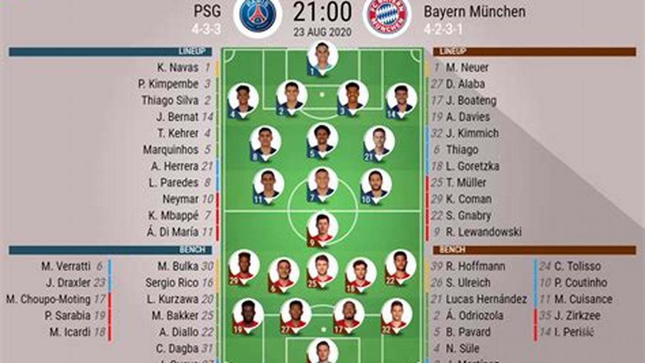 Psg Vs Bayern Lineup 2024
