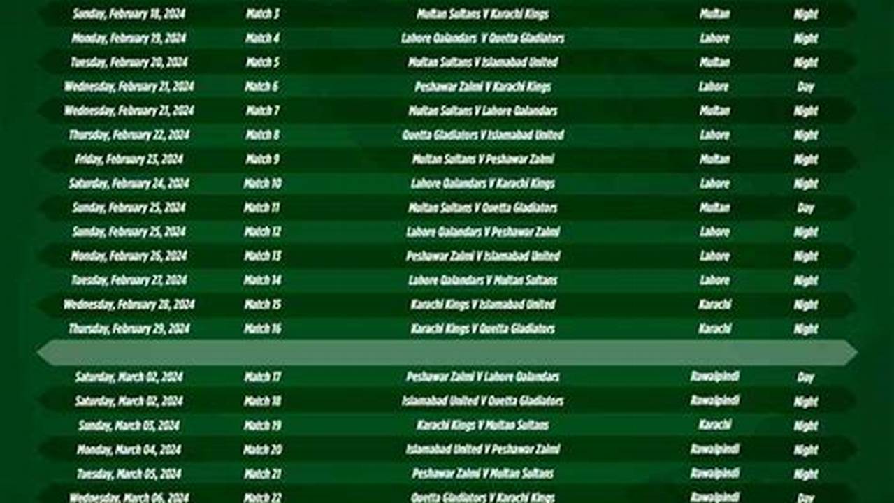 Psl 2024 Matches Schedule