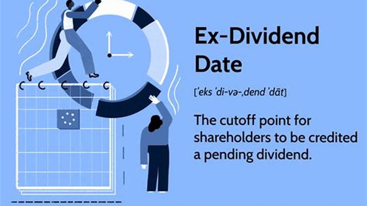 Psx Ex Dividend Date 2024