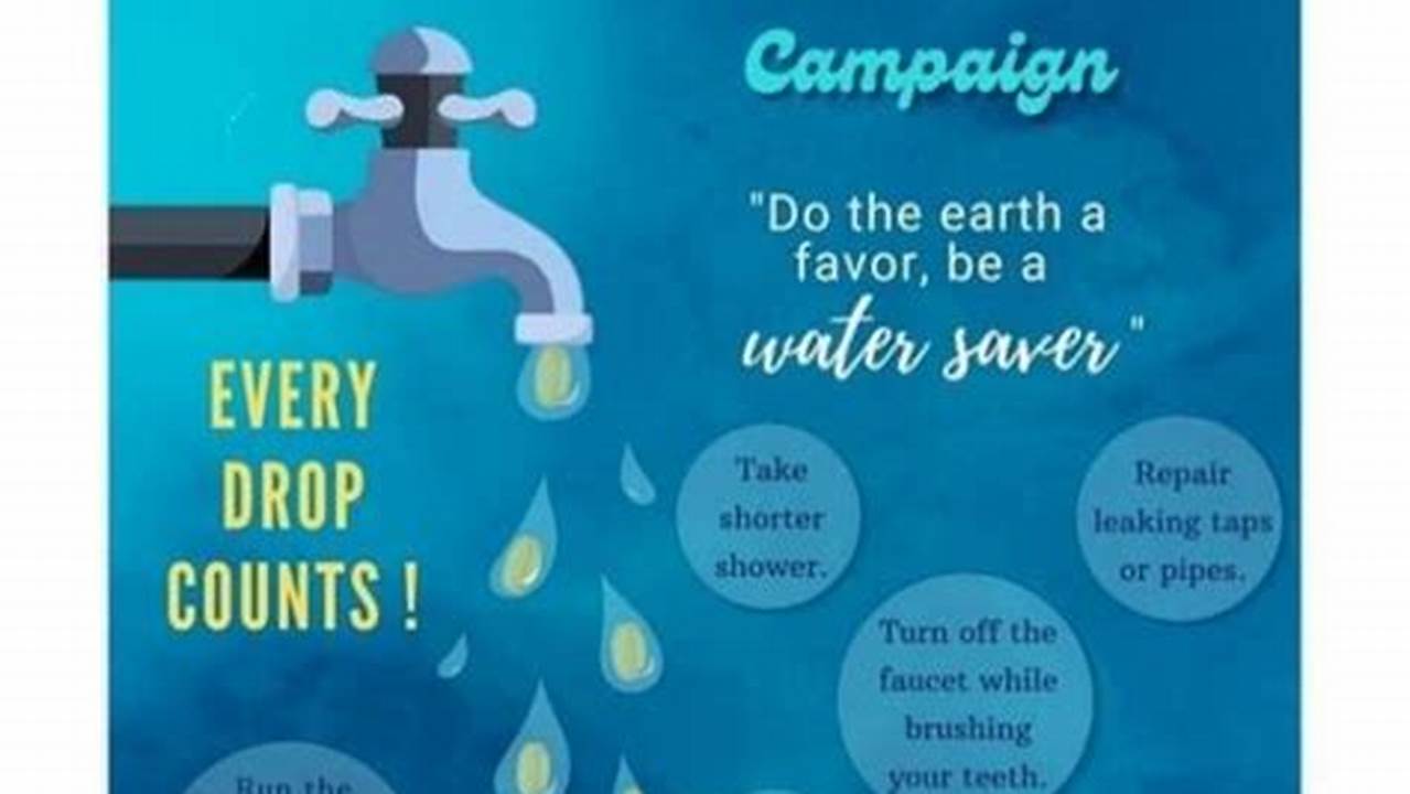 Public Education And Awareness, Water Conservation