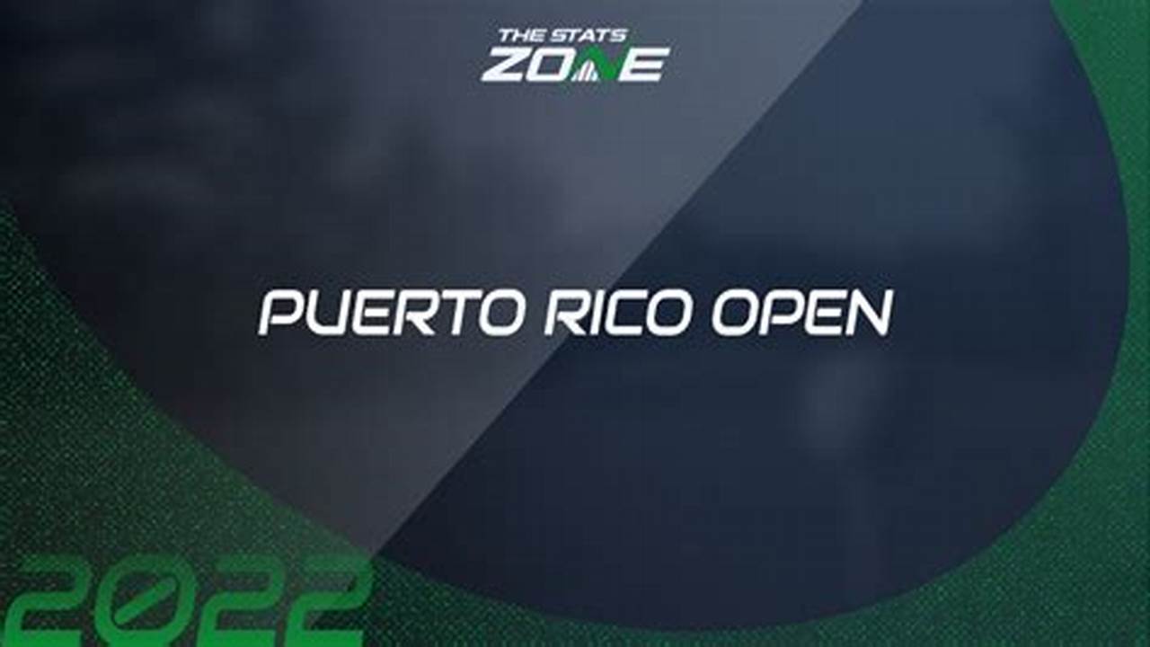 Puerto Rico Open Field 2024