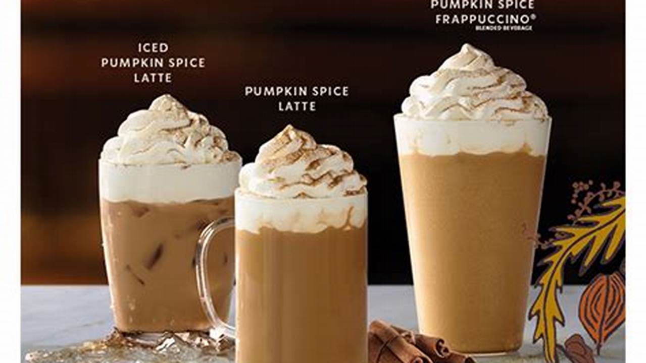 Pumpkin Spice Starbucks 2024 Release Date