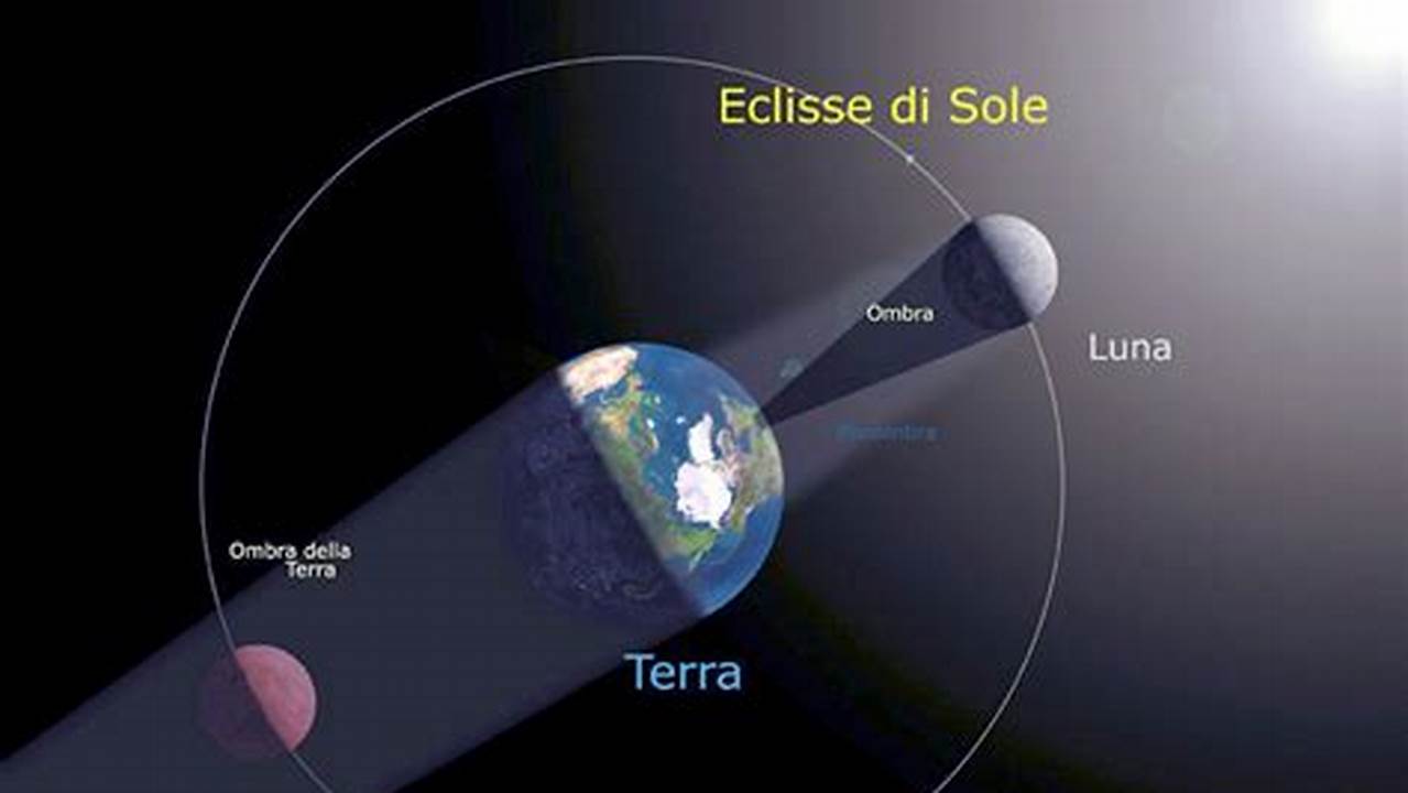 Questo 8 Aprile, Lo Stretto Sentiero Della Totalità, Dove La Luna Copre Completamente Il Disco Solare., 2024