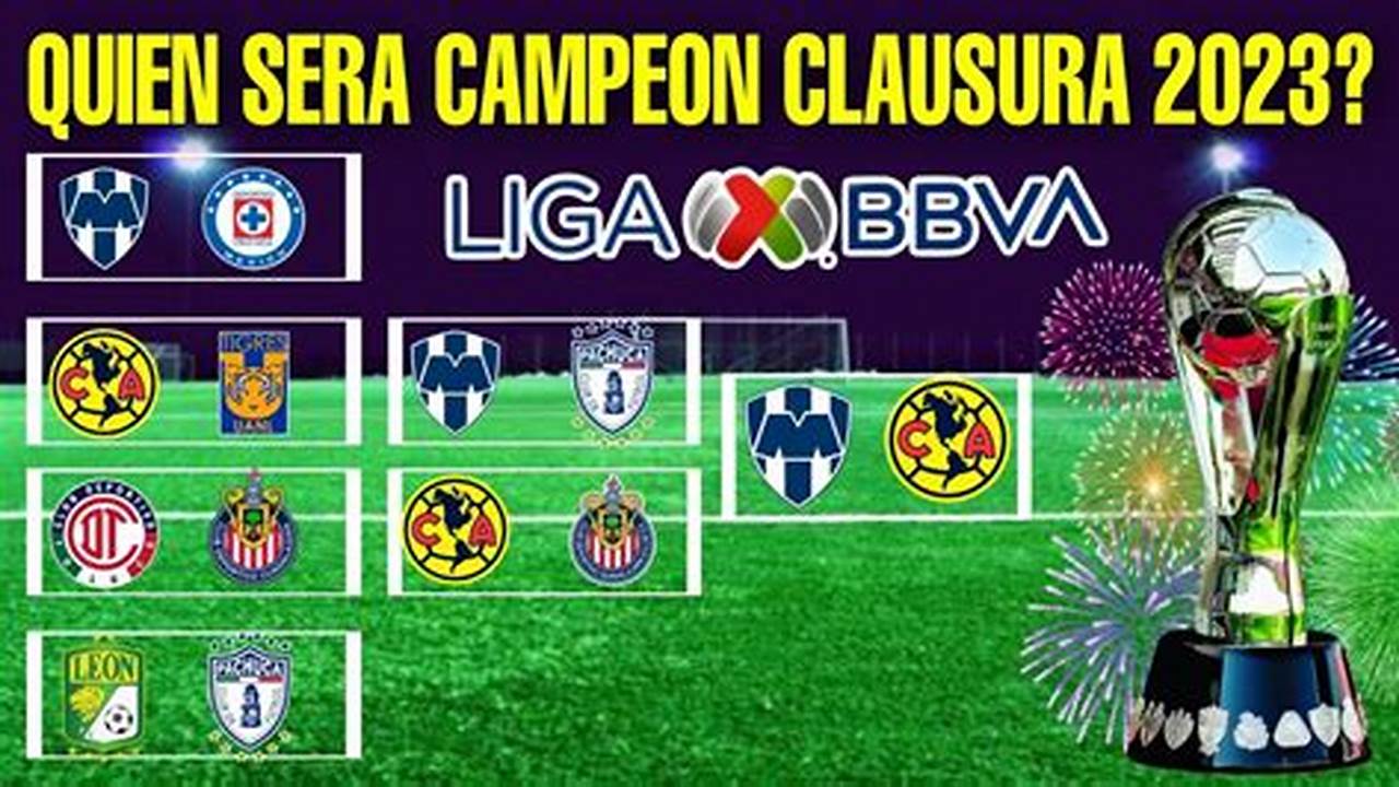 Quien Será CampeóN De La Liga Mx 2024