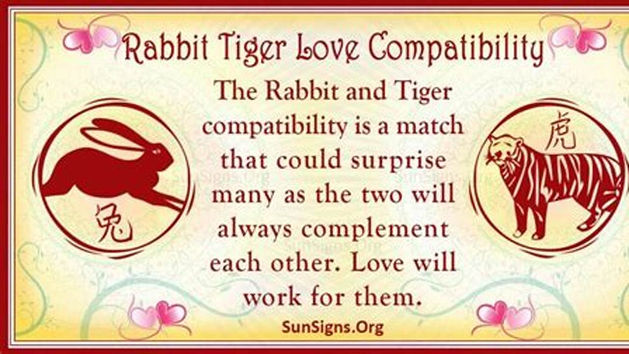Rabbit And Tiger Compatibility 2024
