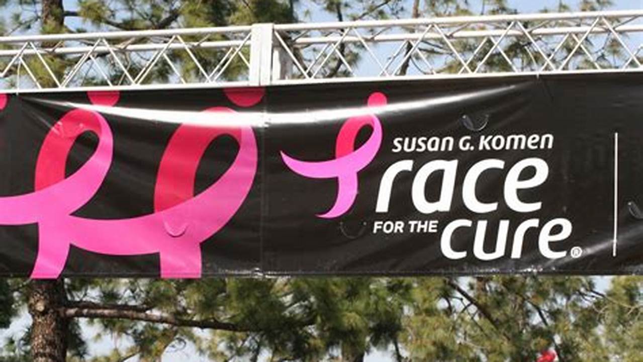 Race For The Cure Knoxville 2024