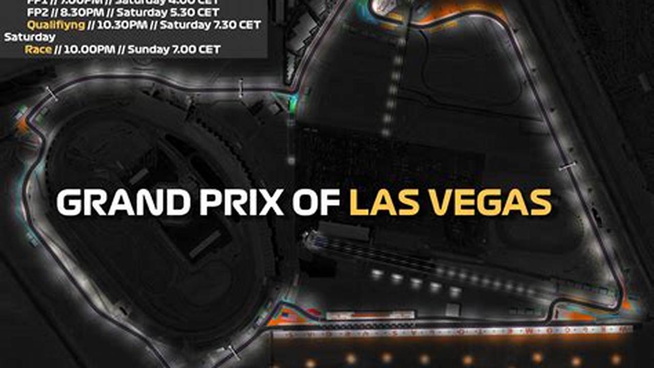 Racing In Las Vegas 2024