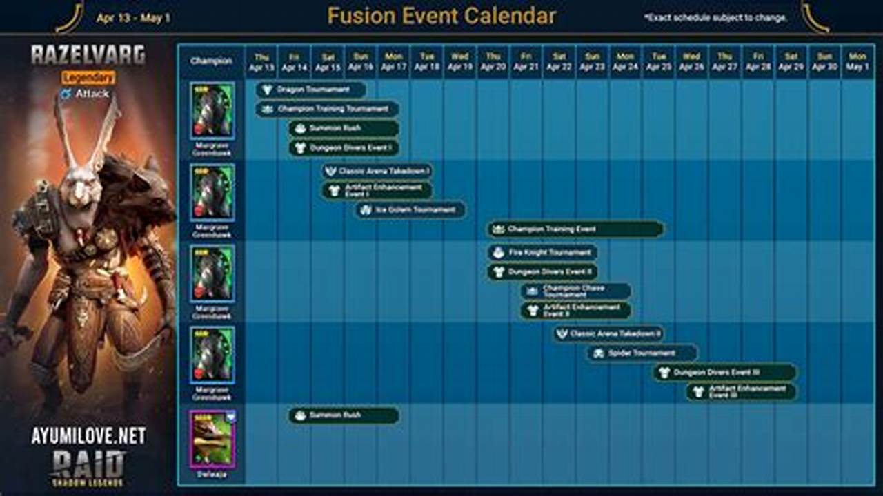 Raid Christmas Fusion 2024 Calendar