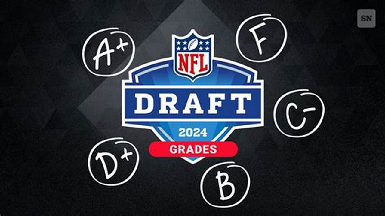 Raiders Draft Grade 2024