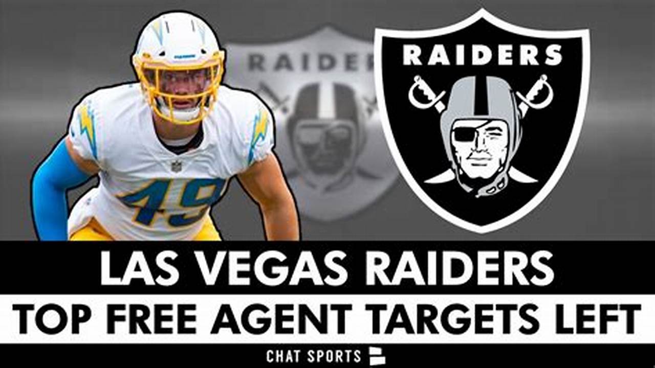 Raiders Free Agent Targets 2024